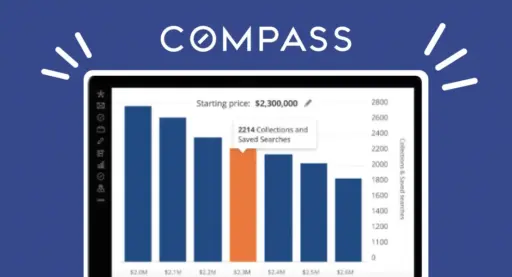 Compass Buyer Demand Tool
